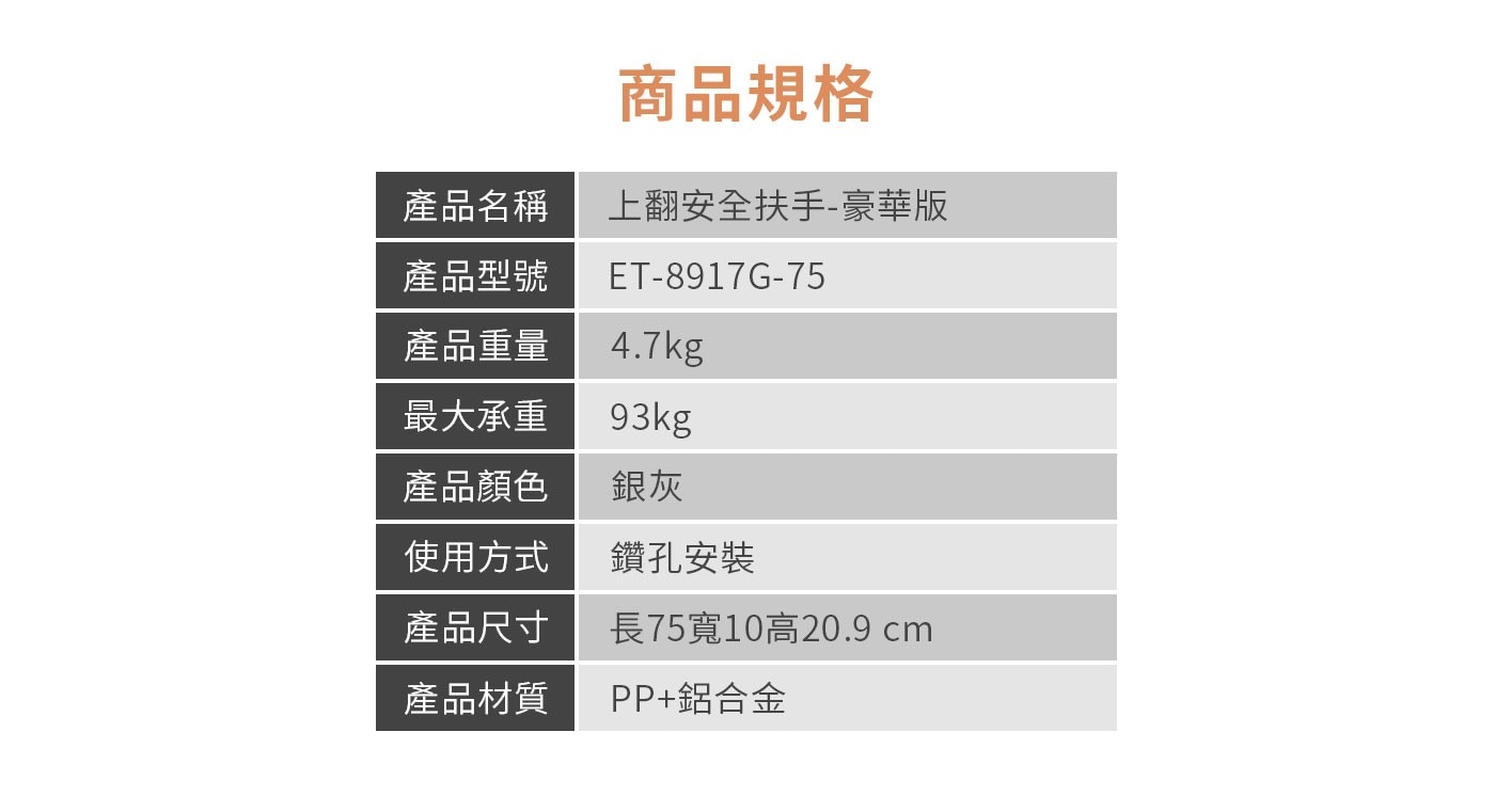 itai一太上翻安全扶手豪華版，浴廁安全輔具，升級斜角支撐桿，上翻式收納設計，承重93KG，加深止滑墊長度，堅固、耐用、美觀、安全抓扶。