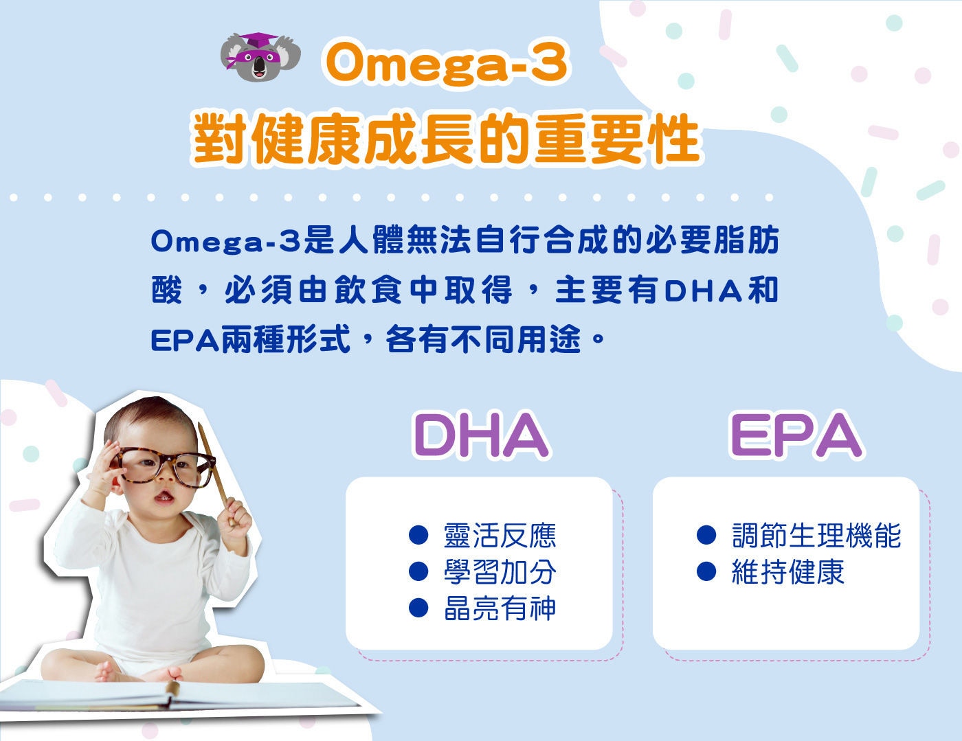 澳佳寶 機伶小子濃縮魚油膠囊120粒，Omega3對健康成長的重要性，Omega3是人體無法自行合成的必要脂肪酸，必須由飲食中取得，主要有DHA和EPA兩種形式，各有不同用途。DHA靈活反應、學習加分、晶亮有神，EPA調節生理機能、維持健康