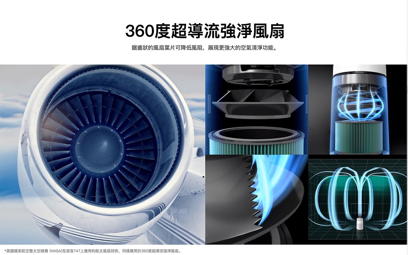 LG PuriCare 360 空氣清淨機 360度超導流強淨風扇