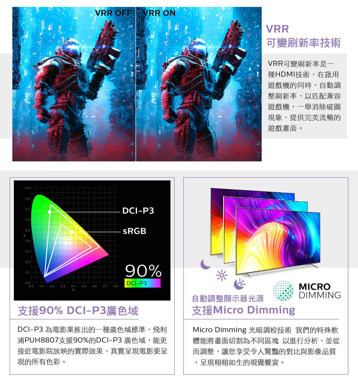 飛利浦 86吋 4K UHD LED Android 顯示器 PUH8807可變刷新綠技術/ALLM/支援90%廣色域