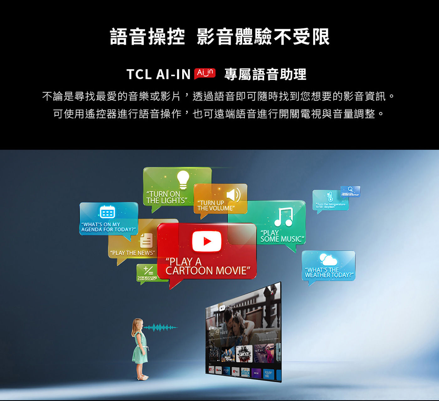 TCL P735 65吋 4K UHD Google TV 語音操控影音體驗不受限，可遠端語音進行開關電視及音量調整