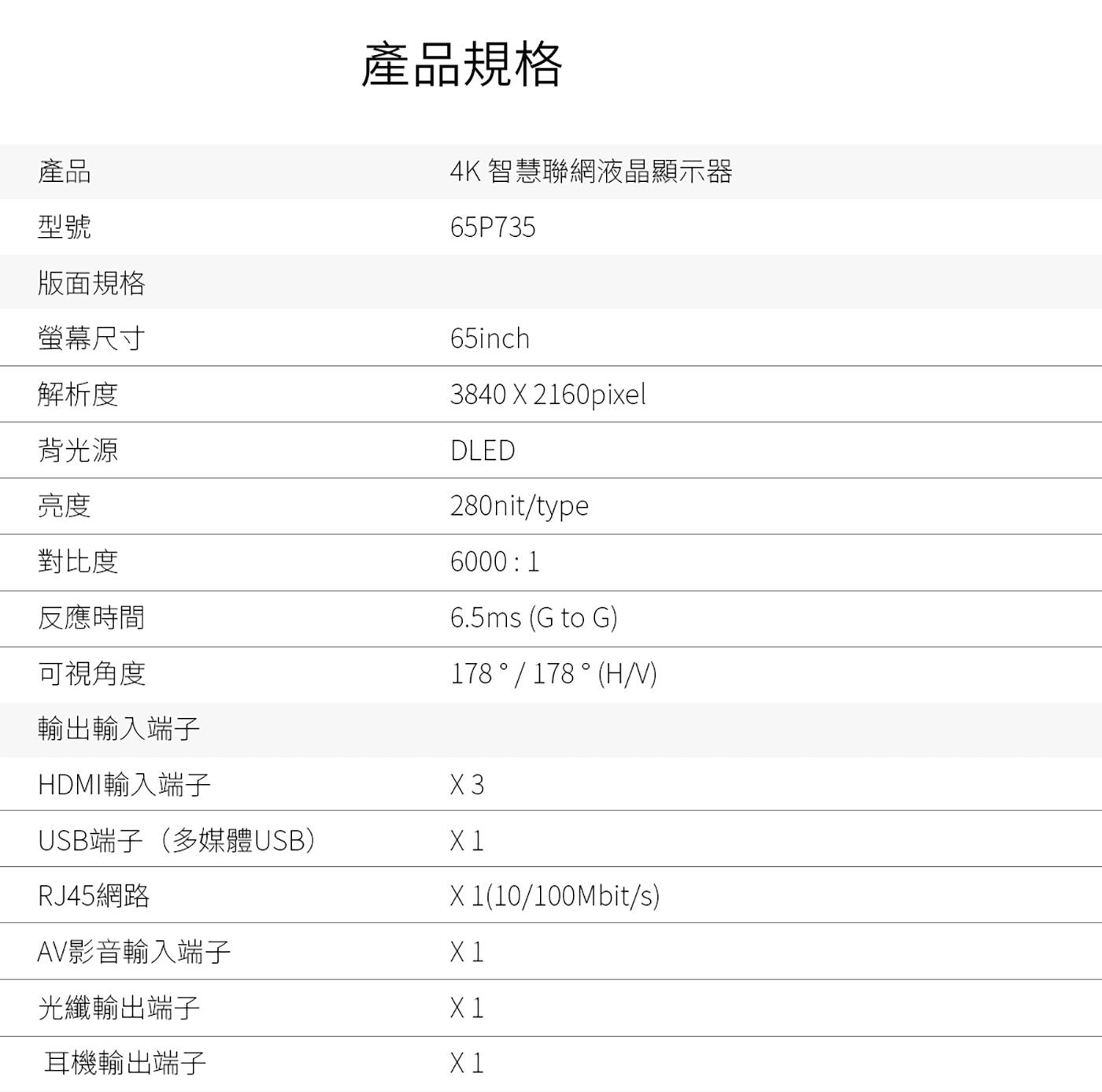 TCL P735 65吋 4K UHD Google TV 大螢幕給您影廳般的視覺享受，產品規格說明