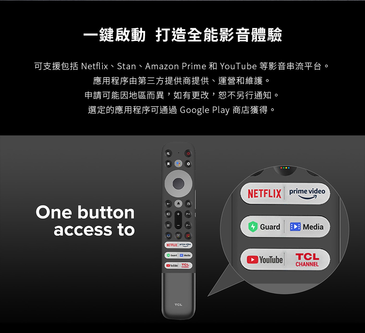 TCL 43吋 4K UHD Google TV 液晶顯示器，雙頻支援WIFI 2.4/5G，YOUTUBE、NETFLIX 遙控一鍵開啟，附語音遙控器。