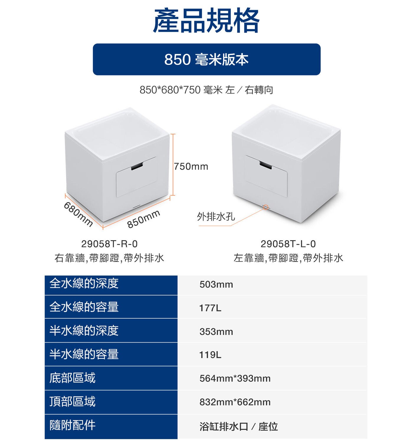 KOHLER 座臥式浴缸左角位 帶腳蹬+外排水產品規格說明