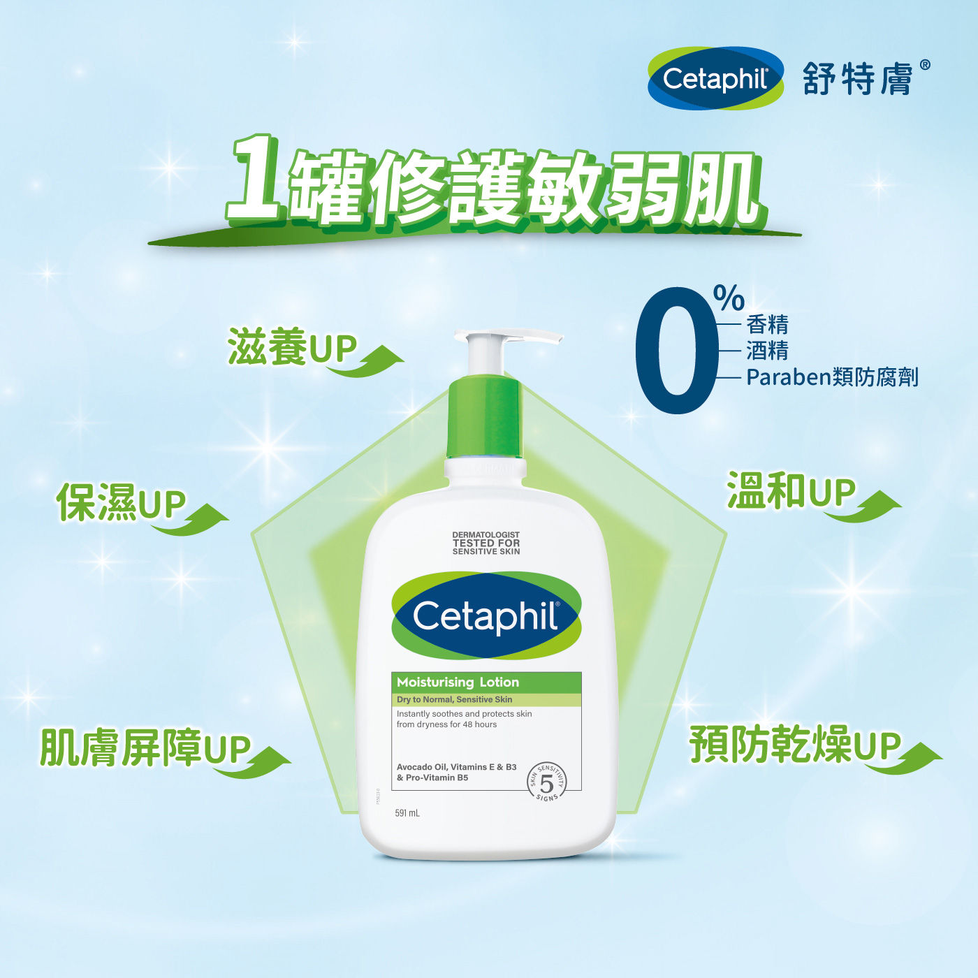 Cetaphil baby 2024 lotion costco