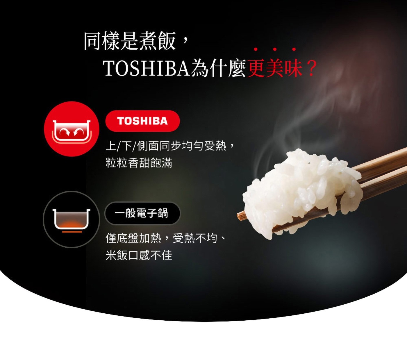 Toshiba 鍛造球釜微電腦電子鍋 均勻受熱