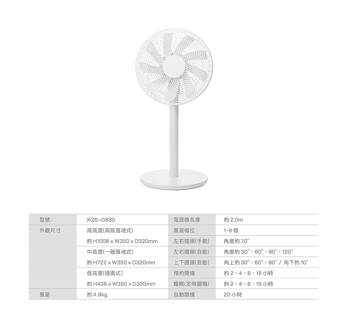 正負零 3D DC直流循環風扇 俐落美型