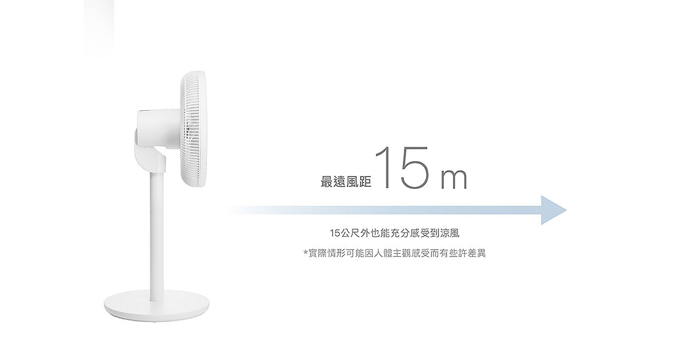 正負零 3D DC直流循環風扇 最遠風距15公尺