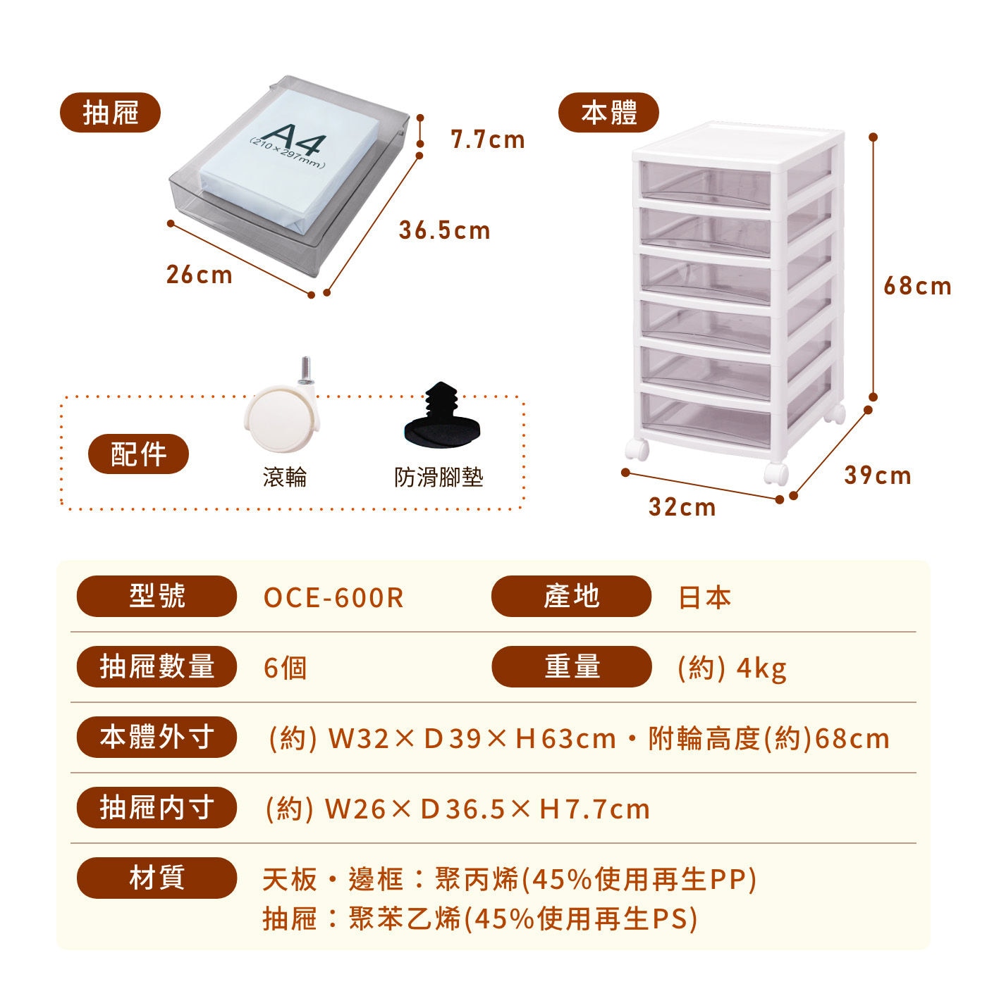 IRIS OHYAMA 6層收納櫃推動靈感時刻附滾輪生活收納櫃.日本設計設計簡單，可放置於任何地方