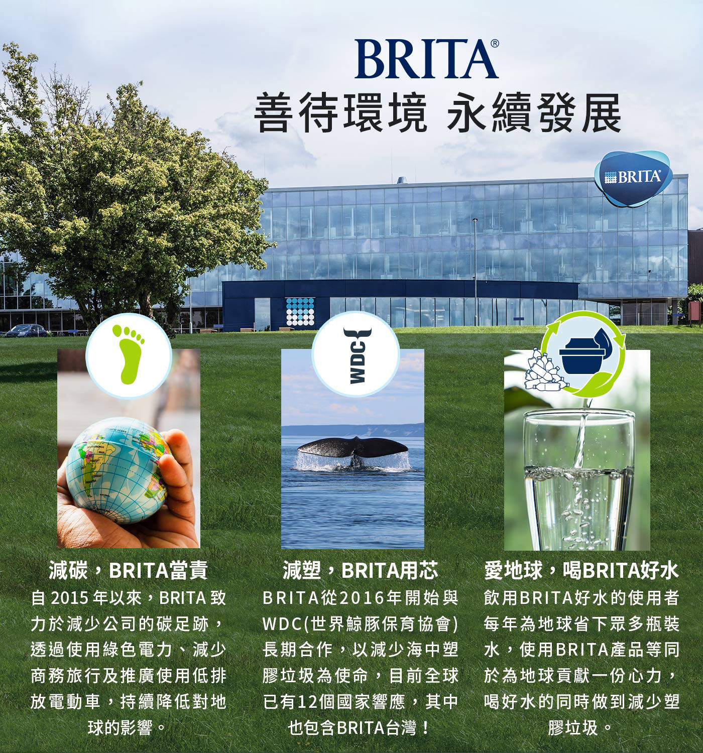 Brita 櫥下型濾芯二入組 A1000減碳BRITA當責.減塑BRITA用芯.愛地球喝BRITA好水.善待環境永續發展