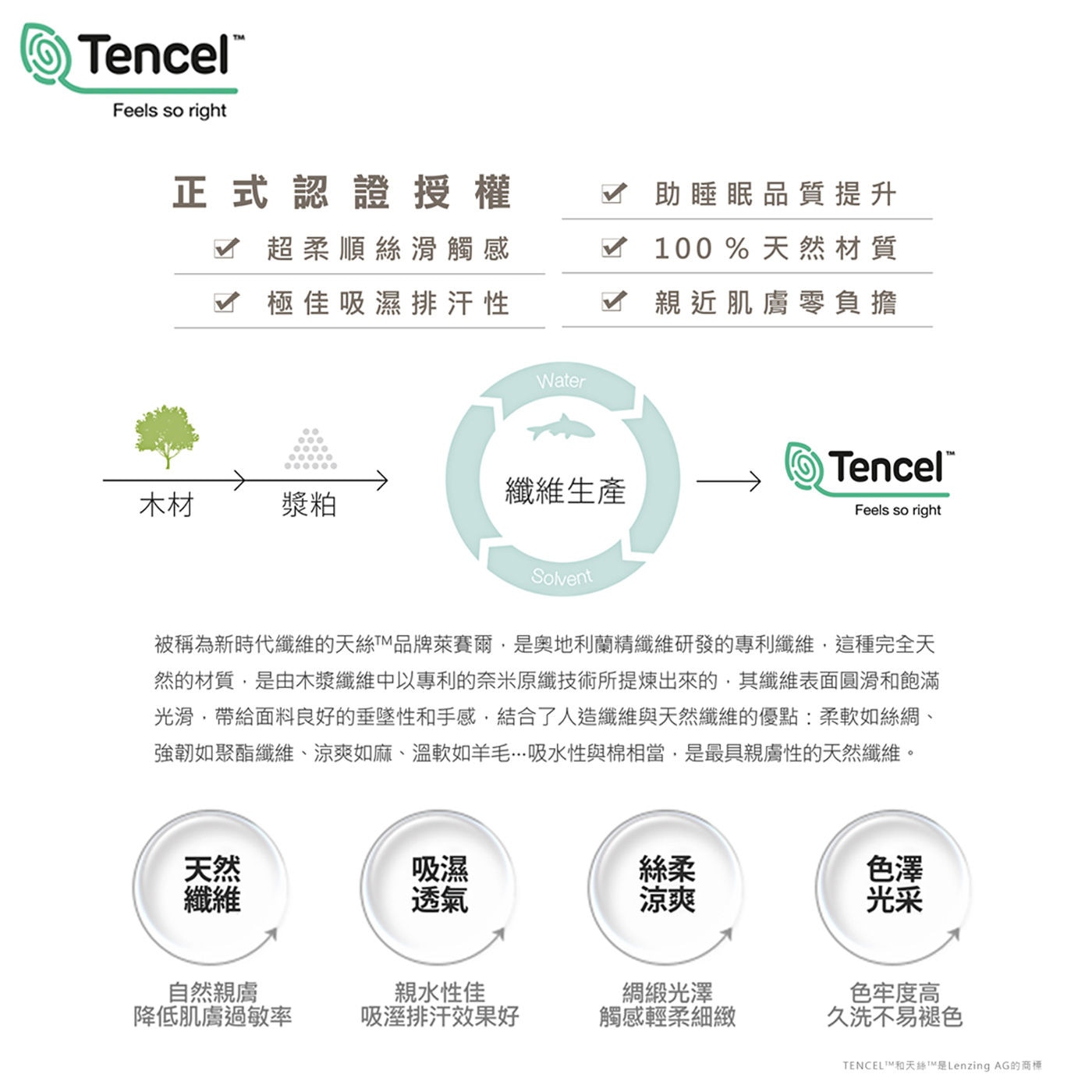 Don Home 300織萊賽爾雙人加大兩用被套六件組 152 公分 X 190 公分正式認證授權助睡眠品質提升超柔順絲滑觸感100%天然材質極佳吸濕排汗性親近肌膚零負擔