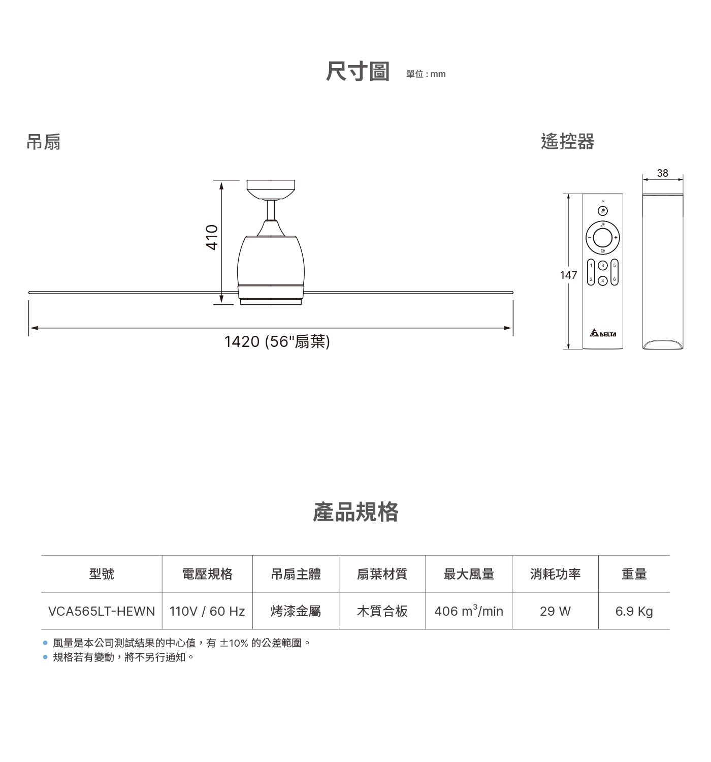 台達 56吋直流遙控吊扇台達電首款節能DC吊扇燈，顛覆傳統AC吊扇的能耗，省電超過50%，以DC馬達引領節能全世界!