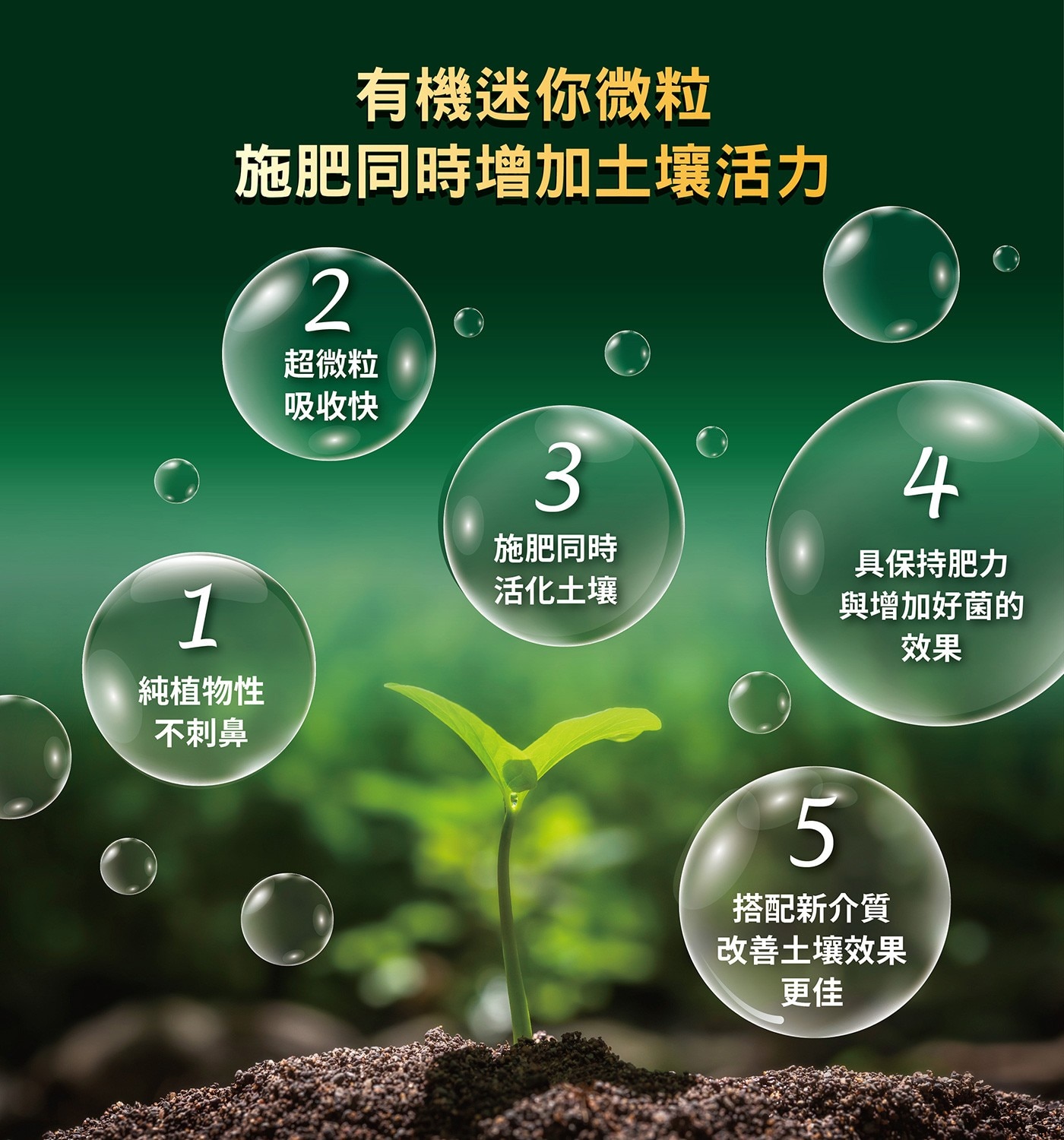 花田綠地 歐盟有機質通用肥料 600公克 X 4包有機迷你微粒施肥同時增加土壤活力