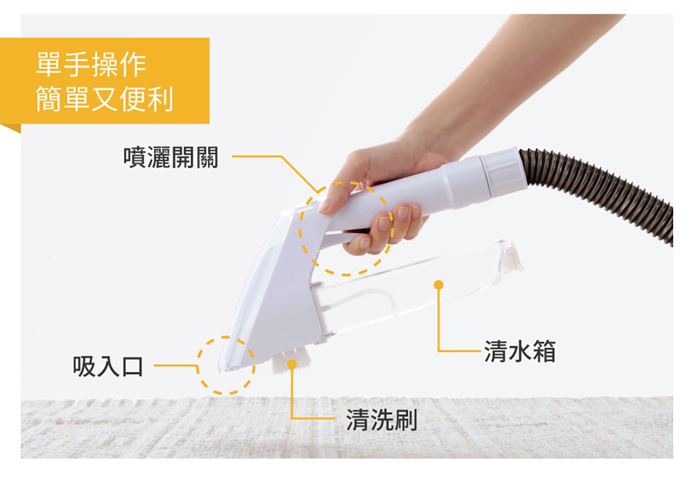 IRIS OHYAMA 織物清潔機 RNS-300單手操作簡單又便利