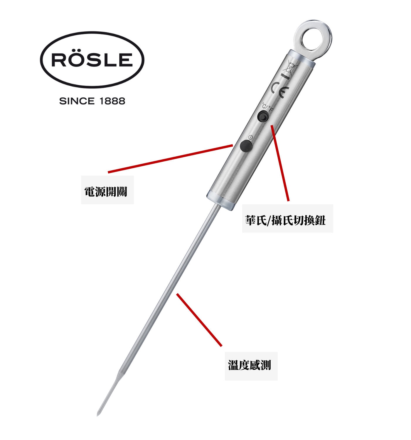 Rosle針式溫度計電源開關.華氏攝氏切換紐.溫度感測