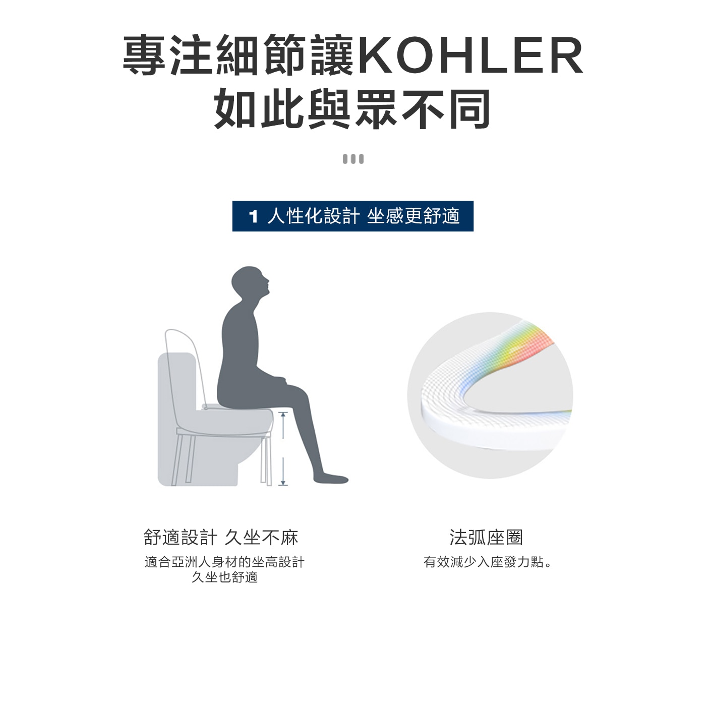 Kohler 虹吸式單體馬桶專注細節讓KOHLER如此與眾不同人性化設計坐感更舒適