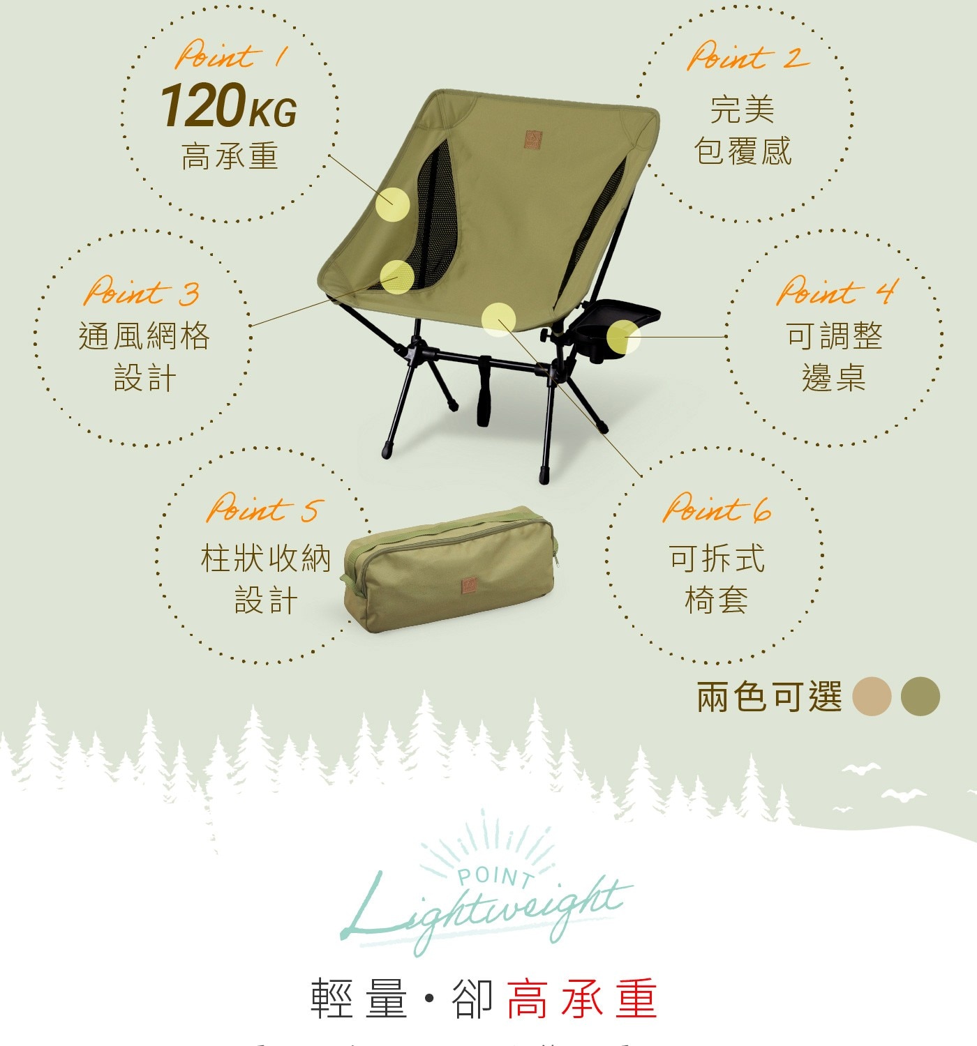 IRIS OHYAMA 露營椅 CC-LOW剛好微傾角度恰到好處的包覆讓露營時光更加愜意120KG高承重可調整邊桌通風網格柱狀收納可拆式椅套