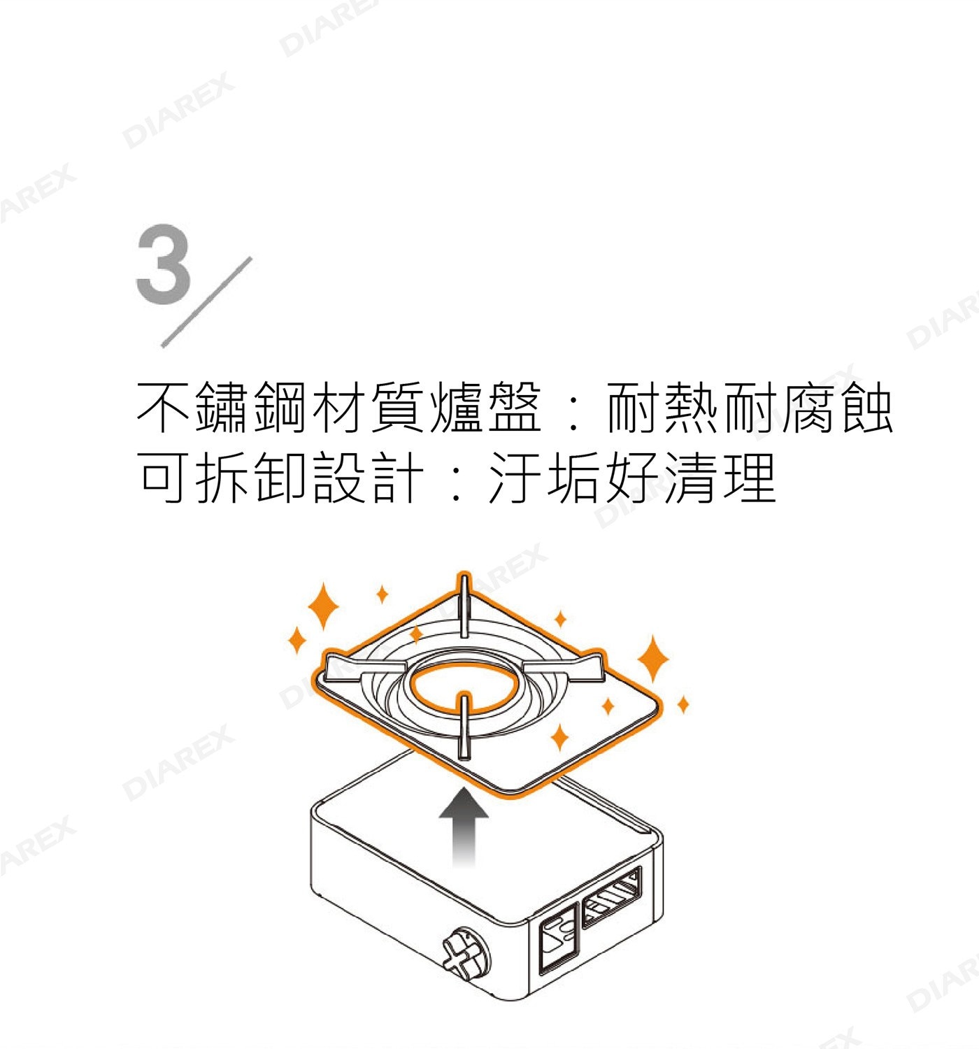 KOVEA X-ON 迷你瓦斯爐，全新極簡俐落造型迷你爐，內焰式爐頭，節能、熱效率高、防風效果佳，可拆卸不鏽鋼爐盤，好清理。