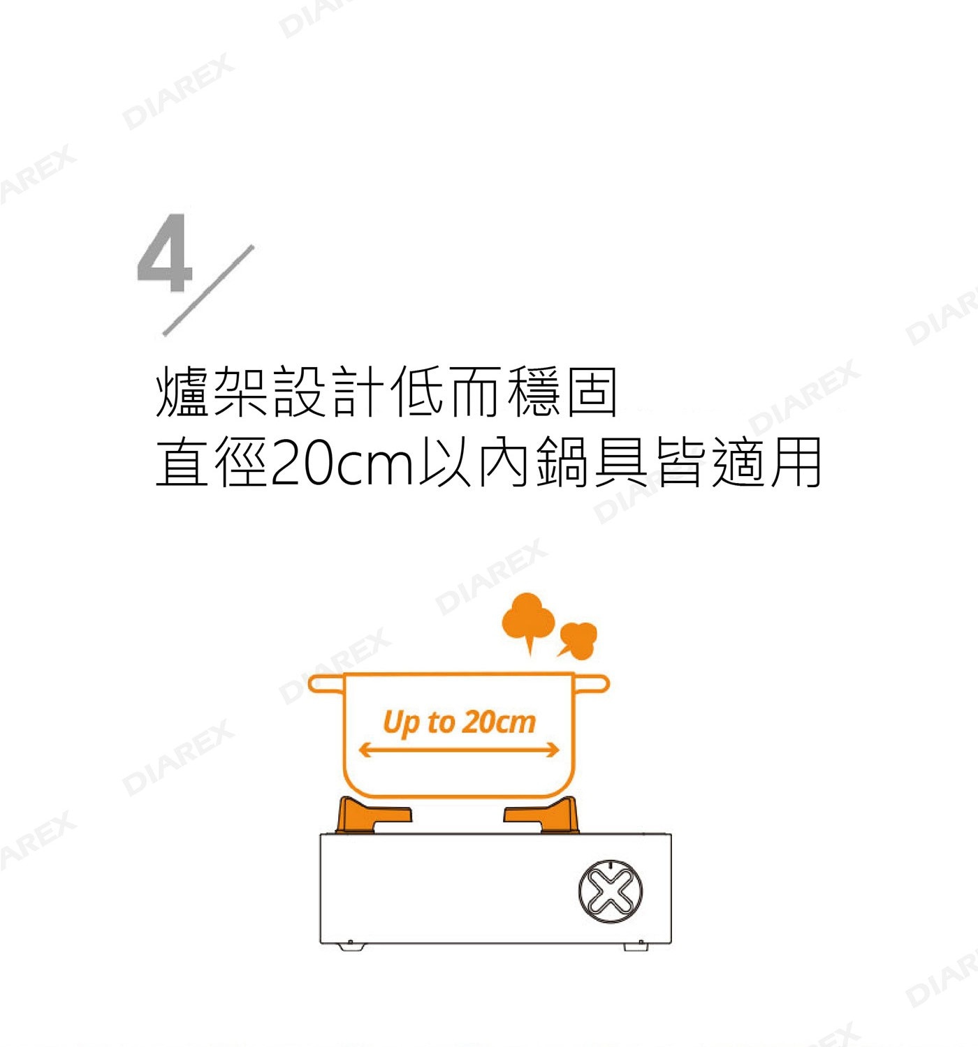 KOVEA X-ON 迷你瓦斯爐，全新極簡俐落造型迷你爐，內焰式爐頭，節能、熱效率高、防風效果佳，可拆卸不鏽鋼爐盤，好清理。