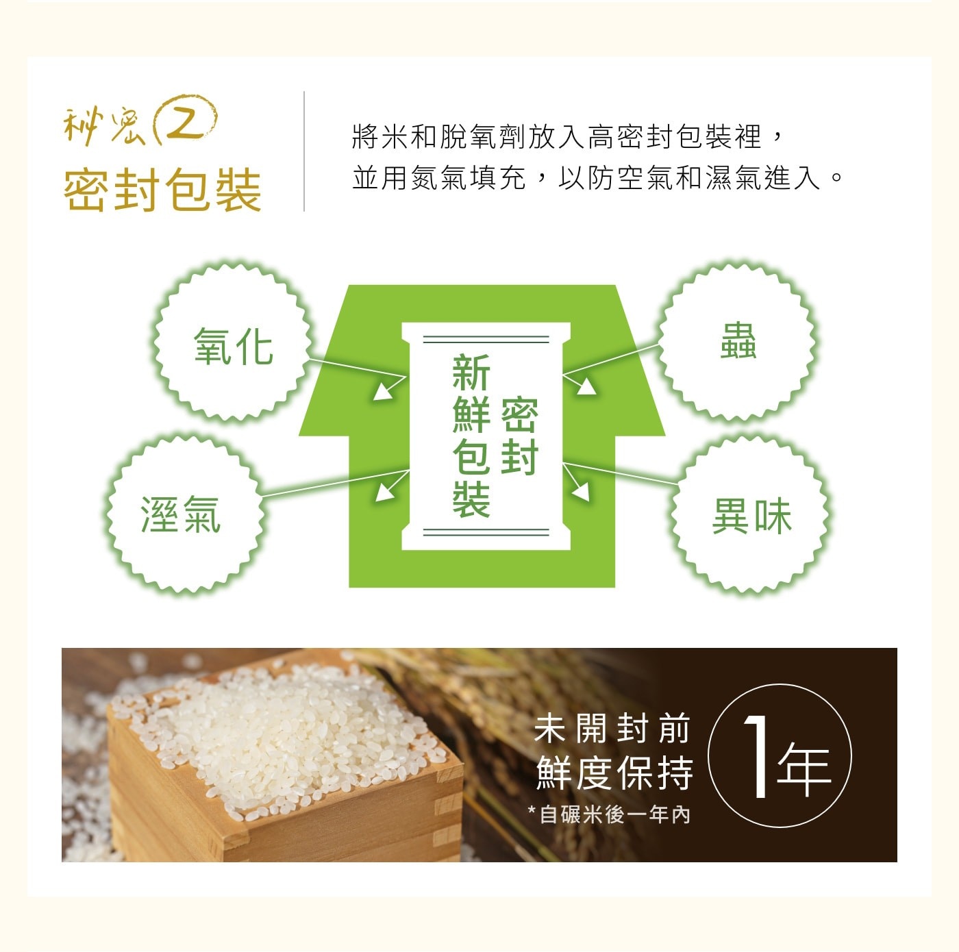 Iris Ohyama 低溫製法無洗米 密封包裝 防氧化 濕氣 米蟲及異味
