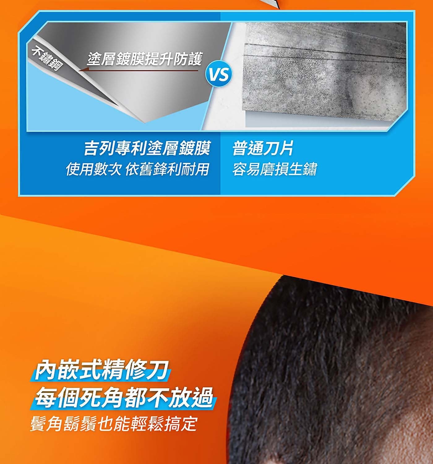 吉列 鋒隱刮鬍刀片 12入專利塗層鍍膜使用數次依舊鋒利耐用內嵌式精修刀每個死角都不放過鬍鬚鬢角也能輕鬆搞定