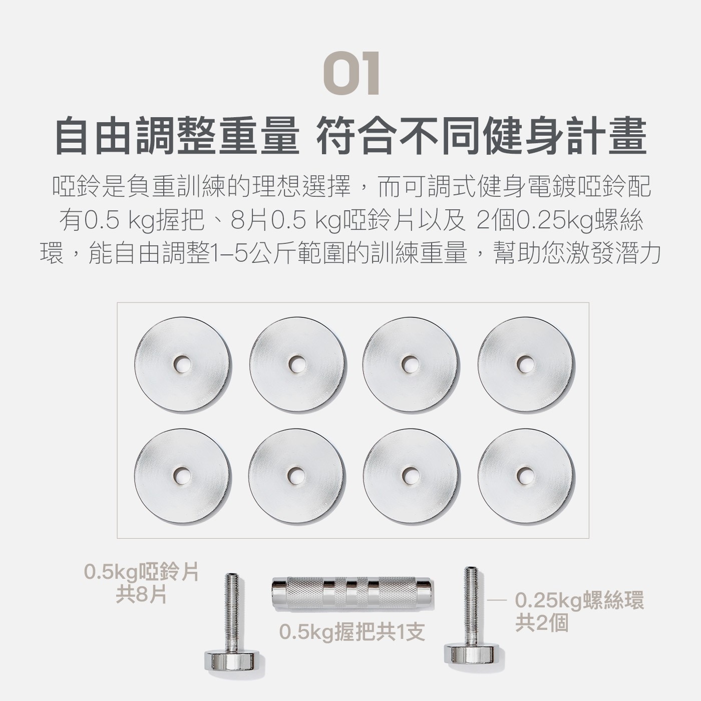 愛迪達 可調式健身電鍍啞鈴 5公斤自由調整重量符合不同健身計畫