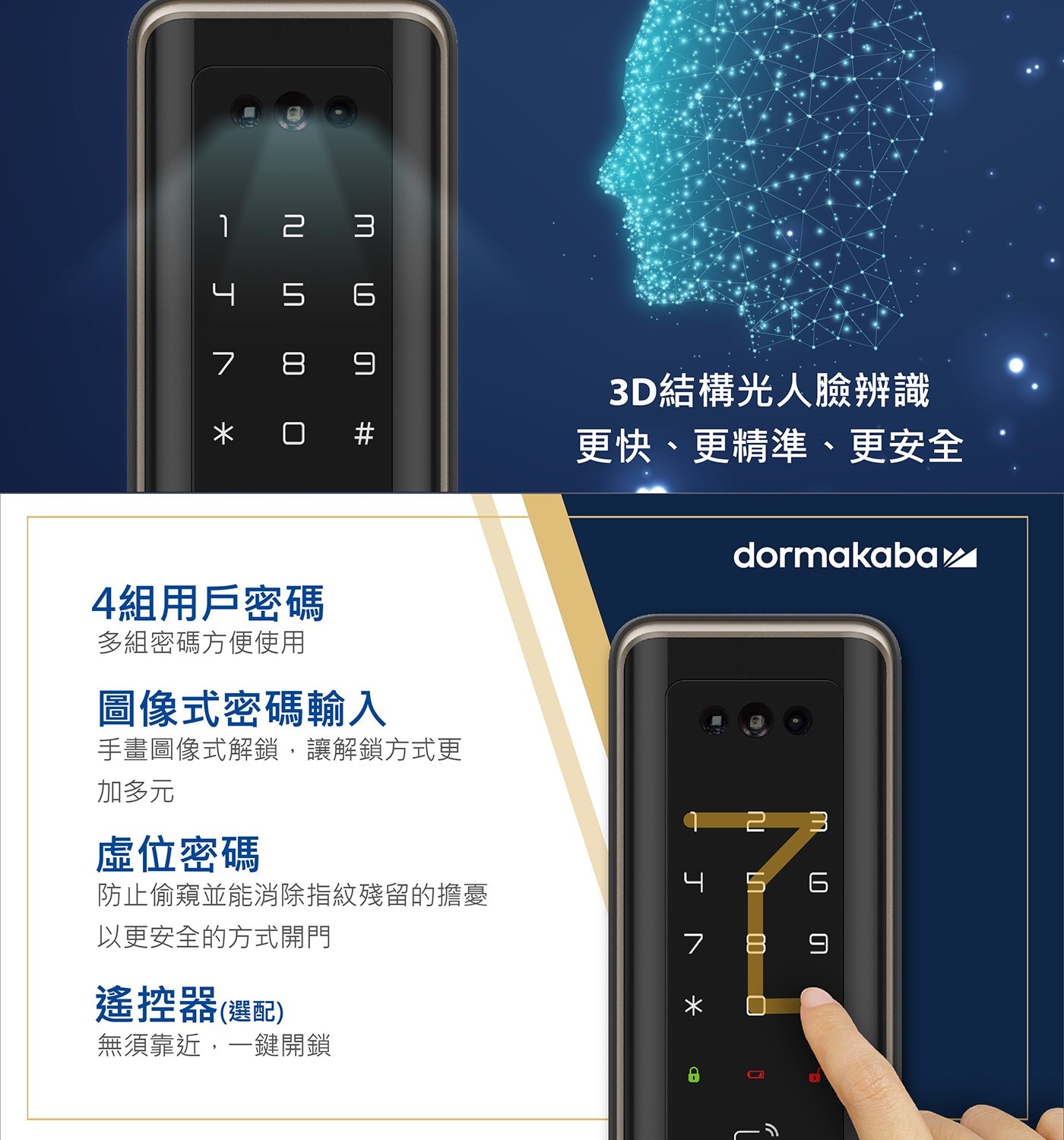 dormakaba 五合一人臉辨識智慧電子鎖，德國工藝，百年品牌，跨時代開門方式，以人臉代替鑰匙為理念，支援人臉辨識、卡片、指紋、密碼、鑰匙，提供多種開門方式，享受便利生活。