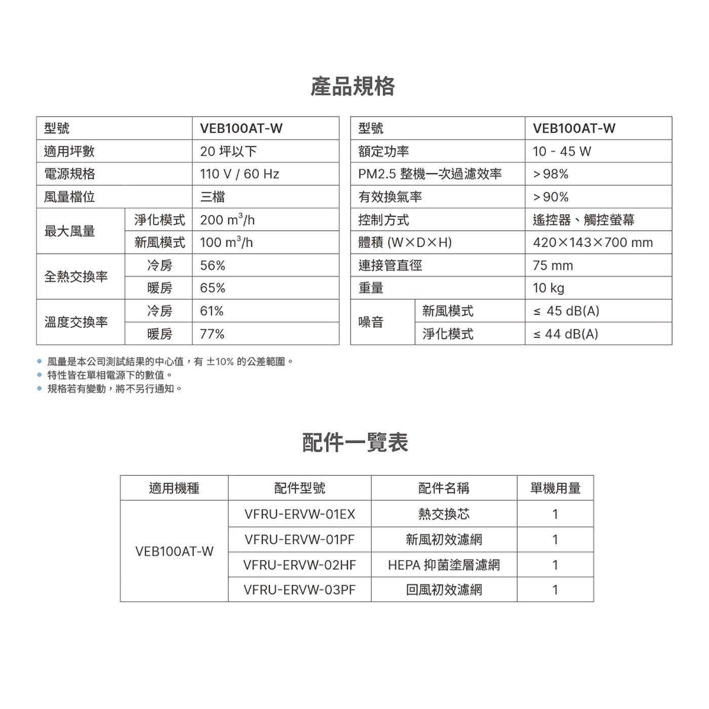 台達電子PM2.5壁掛式全熱交換器VEB100AT-W 高效能DC馬達，內循環空氣淨化，提升室內含氧量，提供獨立空間良好的換氣與過濾功能。