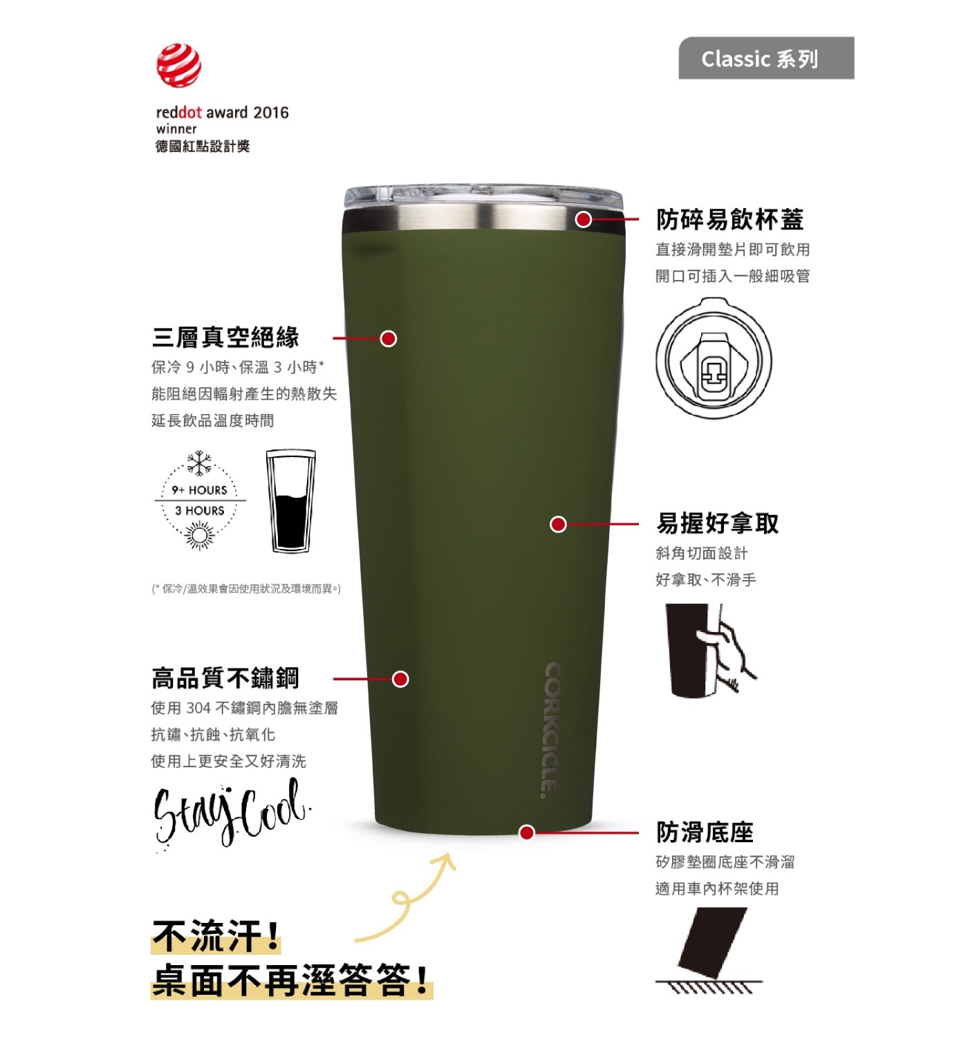 CORKCICLE 三層真空寬口杯防碎易飲杯蓋，直接滑開墊片即可飲用，開口可插入一般細吸管，易口杯易握好拿取，斜角切面設計，搭配防滑底座，適用車內杯架使用。