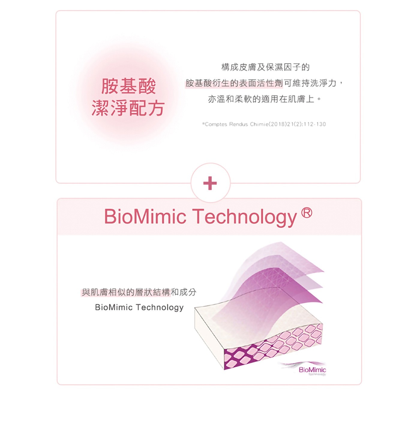 PHYSIOGEL 潔美淨 安撫修護 AI 泡泡潔膚露，無皂鹼、泡泡極致柔細，大人、小孩皆可使用，添加氨基酸潔淨配方。