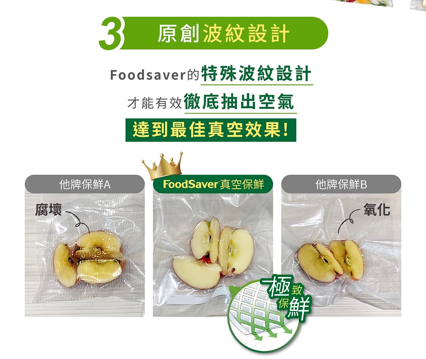 FoodSaver 食物真空保鮮機 VS2150