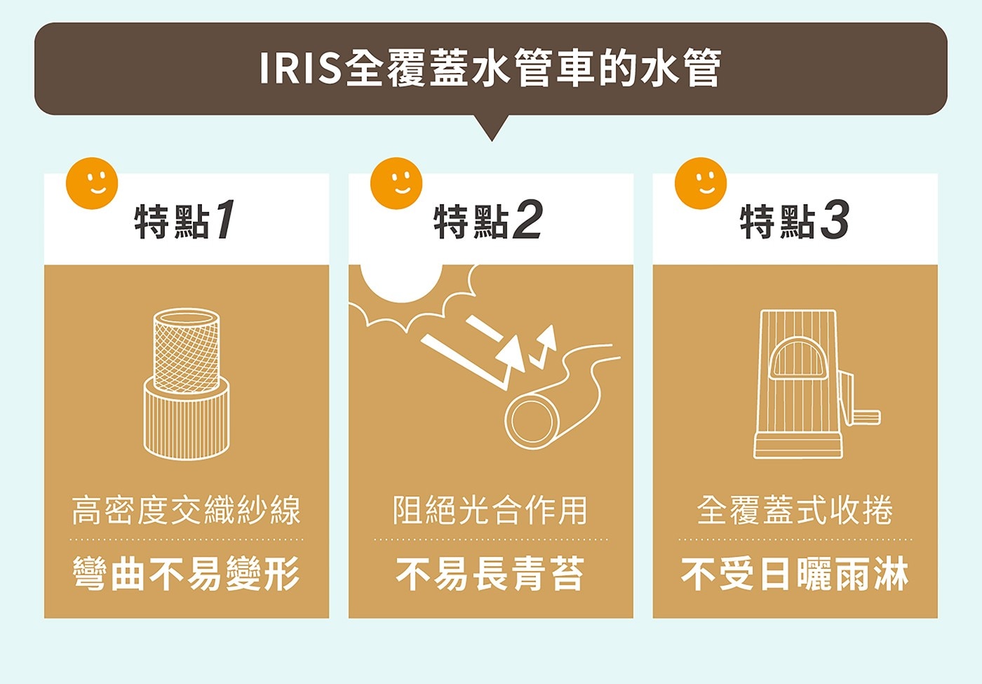 IRIS OHYAMA 全罩式水管車 產品介紹