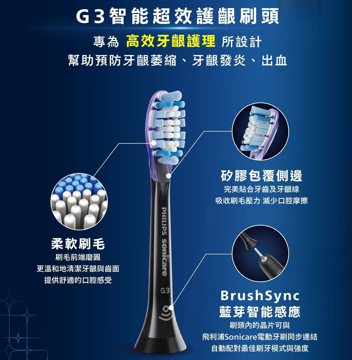 飛利浦 Sonicare 充電式智能電動護齦牙刷