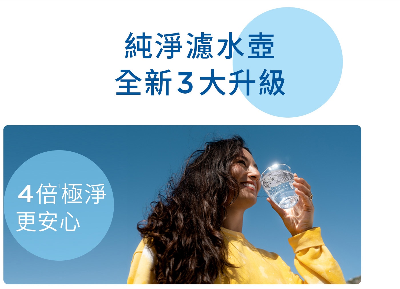 Brita Style 純淨濾水壺 3.6公升 附6入 Maxtra Pro 濾芯