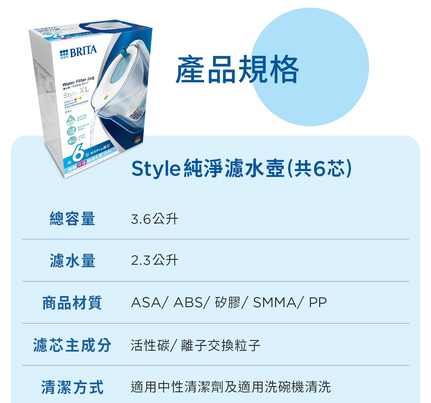 Brita Style 純淨濾水壺 3.6公升 附6入 Maxtra Pro 濾芯