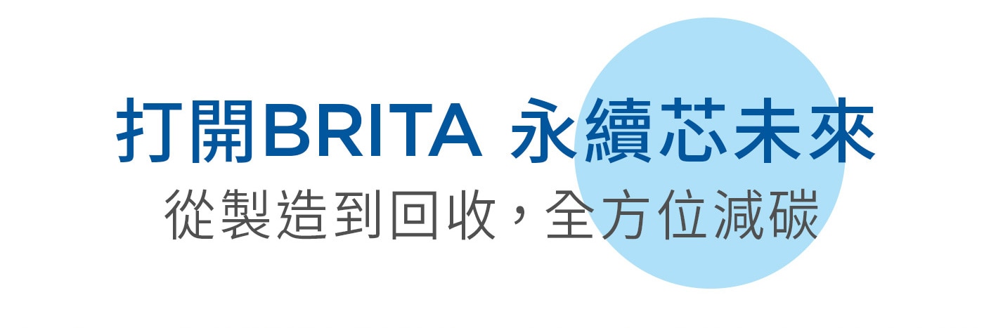 Brita Style 純淨濾水壺 3.6公升 附6入 Maxtra Pro 濾芯