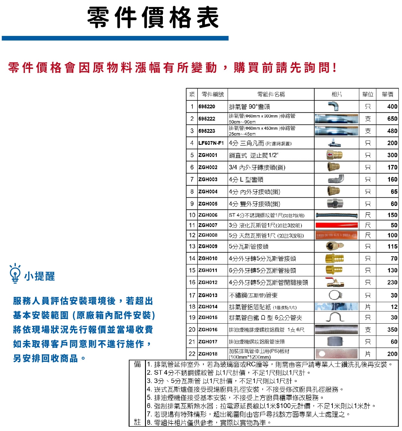 HCG 和成 13公升數位恆溫熱水器 (桶裝瓦斯)