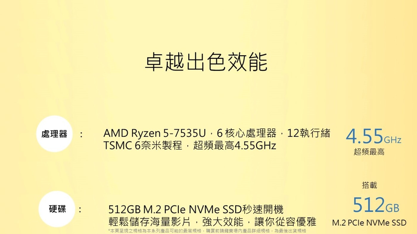 HP Pav Aero Laptop 陶瓷白 13-be2014AU