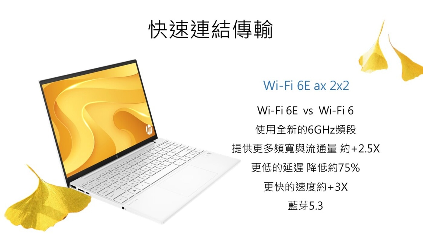 HP Pav Aero Laptop 陶瓷白 13-be2014AU