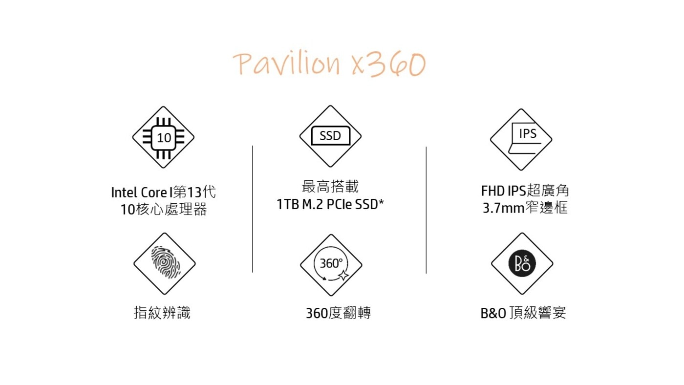 HP Pav x360 Laptop 冰耀銀 14-ek1043TU