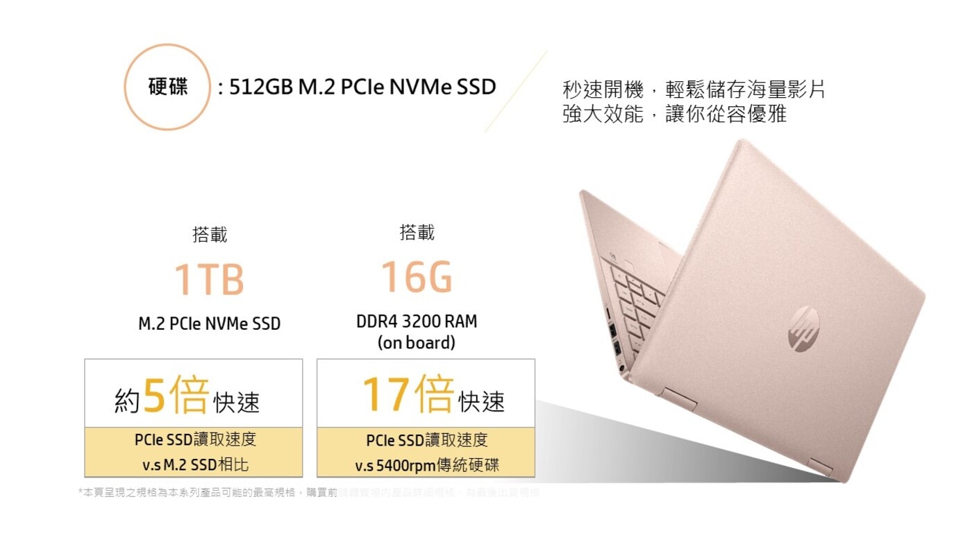 HP Pav x360 Laptop 冰耀銀 14-ek1043TU