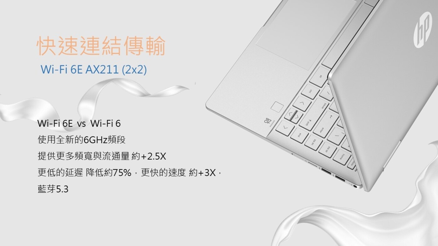 HP Pav x360 Laptop 冰耀銀 14-ek1043TU