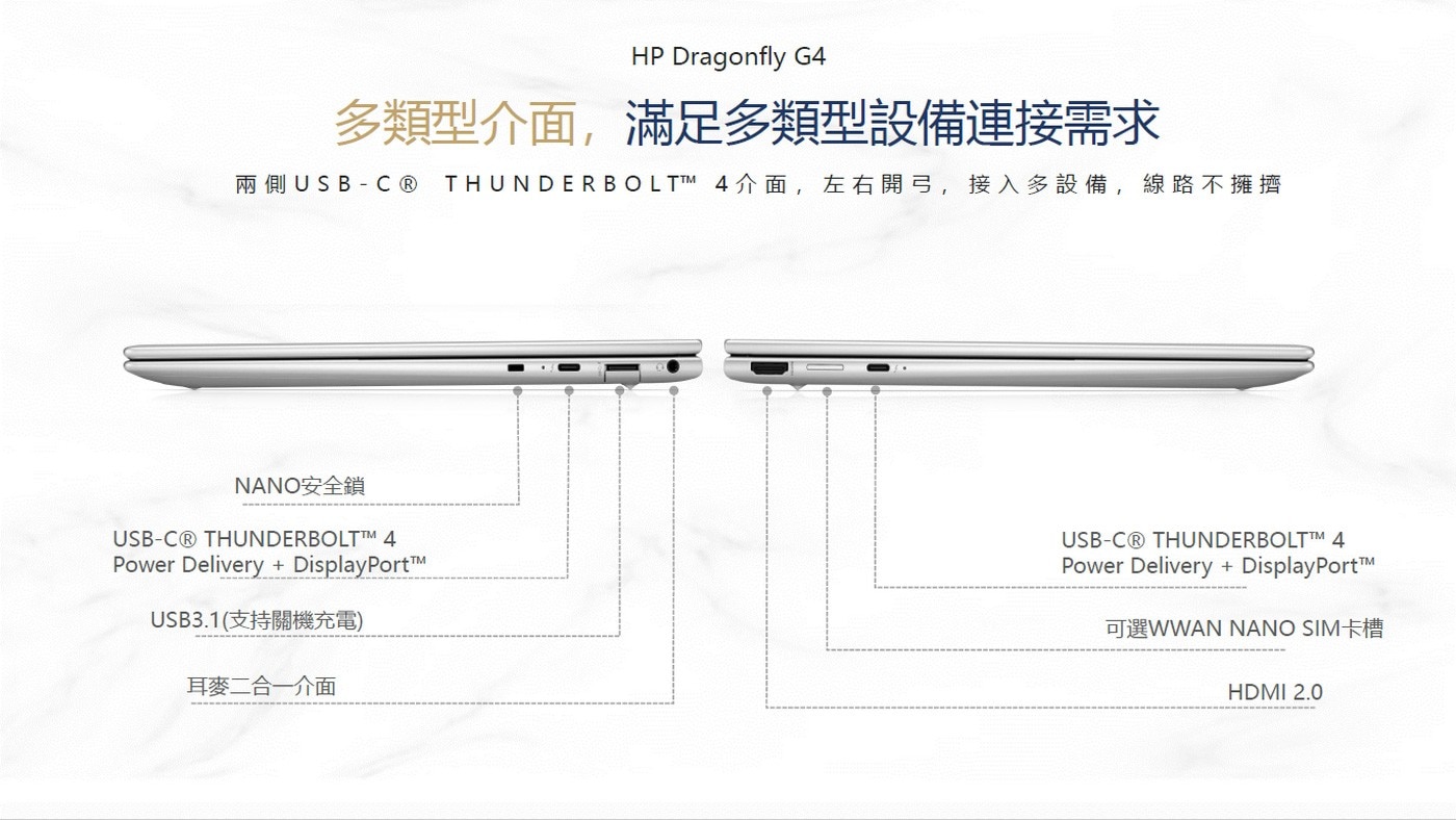 HP Elite Dragonfly G4 13.5吋 i7 高端商務筆電