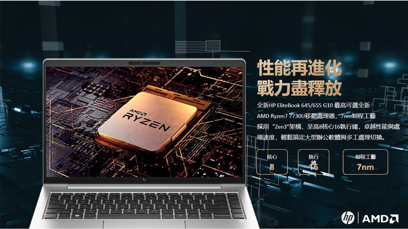 HP EliteBook 655 G10 15.6吋 商務菁英輕薄筆電