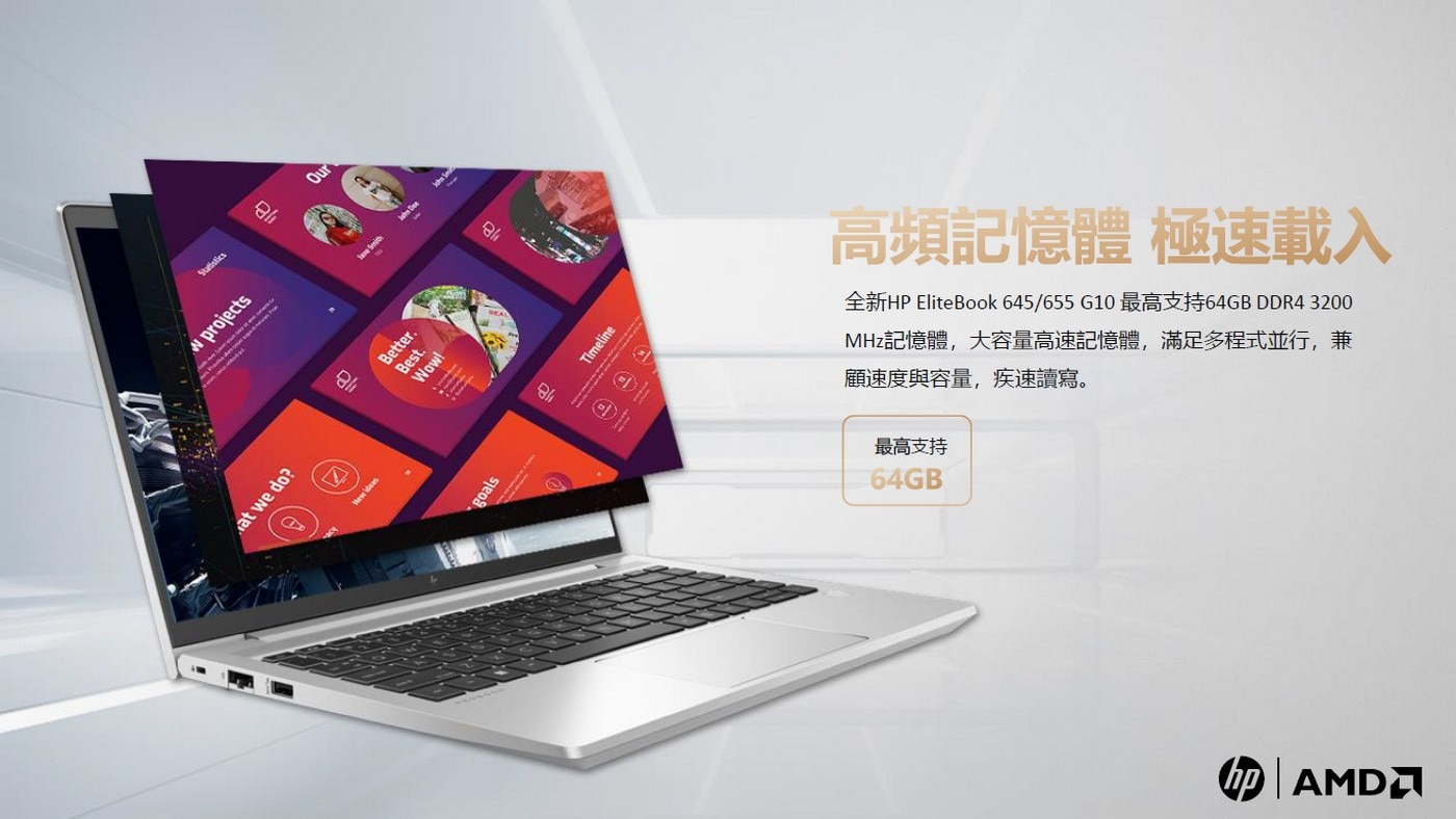 HP EliteBook 655 G10 15.6吋 商務菁英輕薄筆電