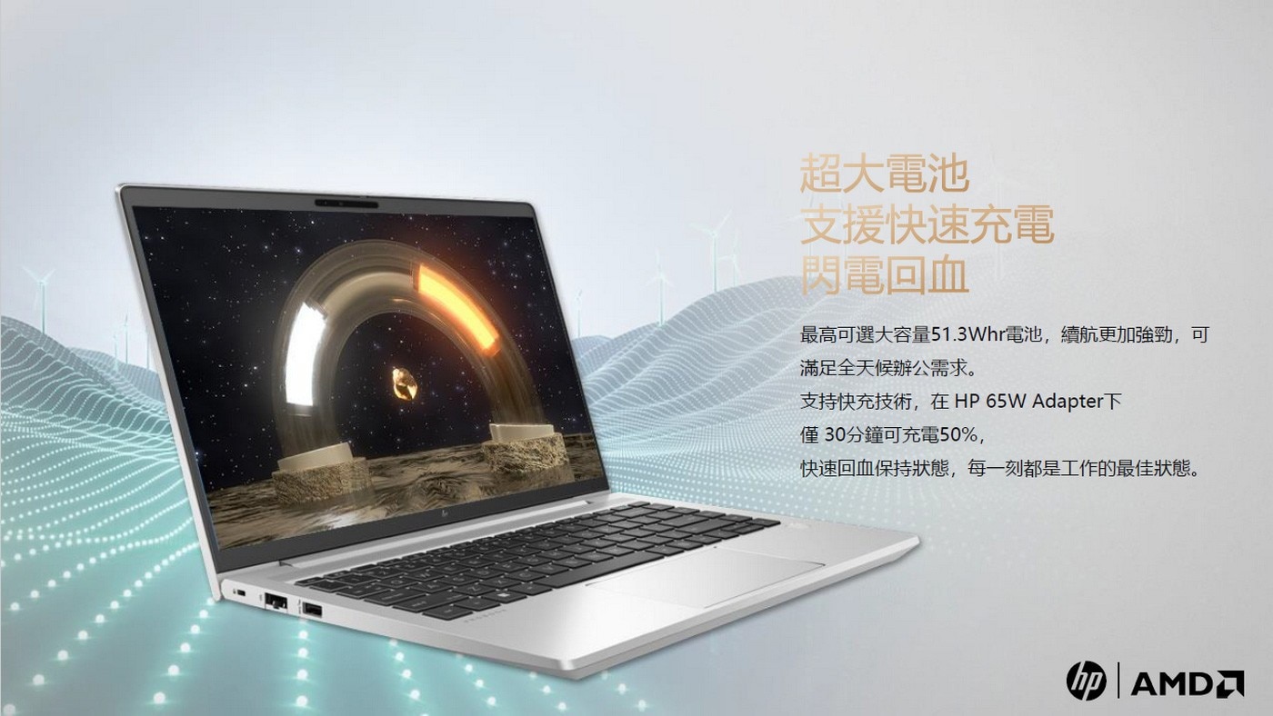 HP EliteBook 655 G10 15.6吋 商務菁英輕薄筆電