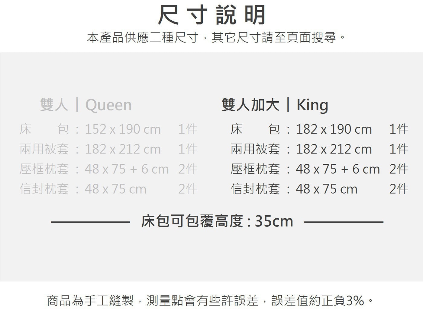 Don Home 萊賽爾雙人兩用被套六件組印花搭配素色，60支300織紗質感佳，每季開發獨家印花花款，忠於為顧客提供優質寢具。