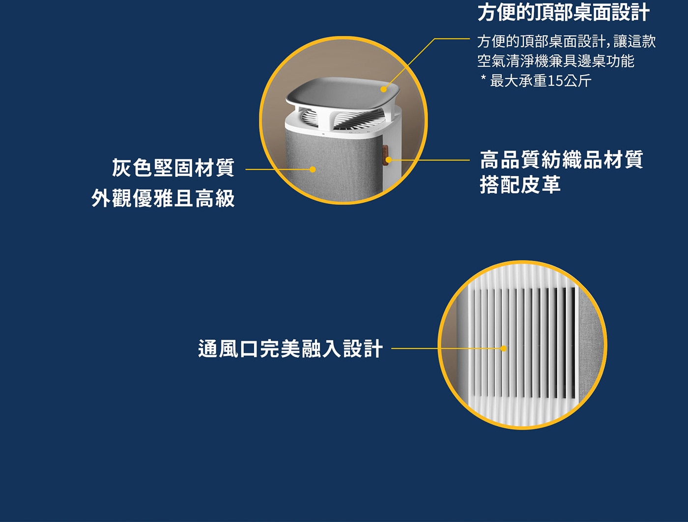 Blueair 空氣清淨機 DustMagnet 5440i