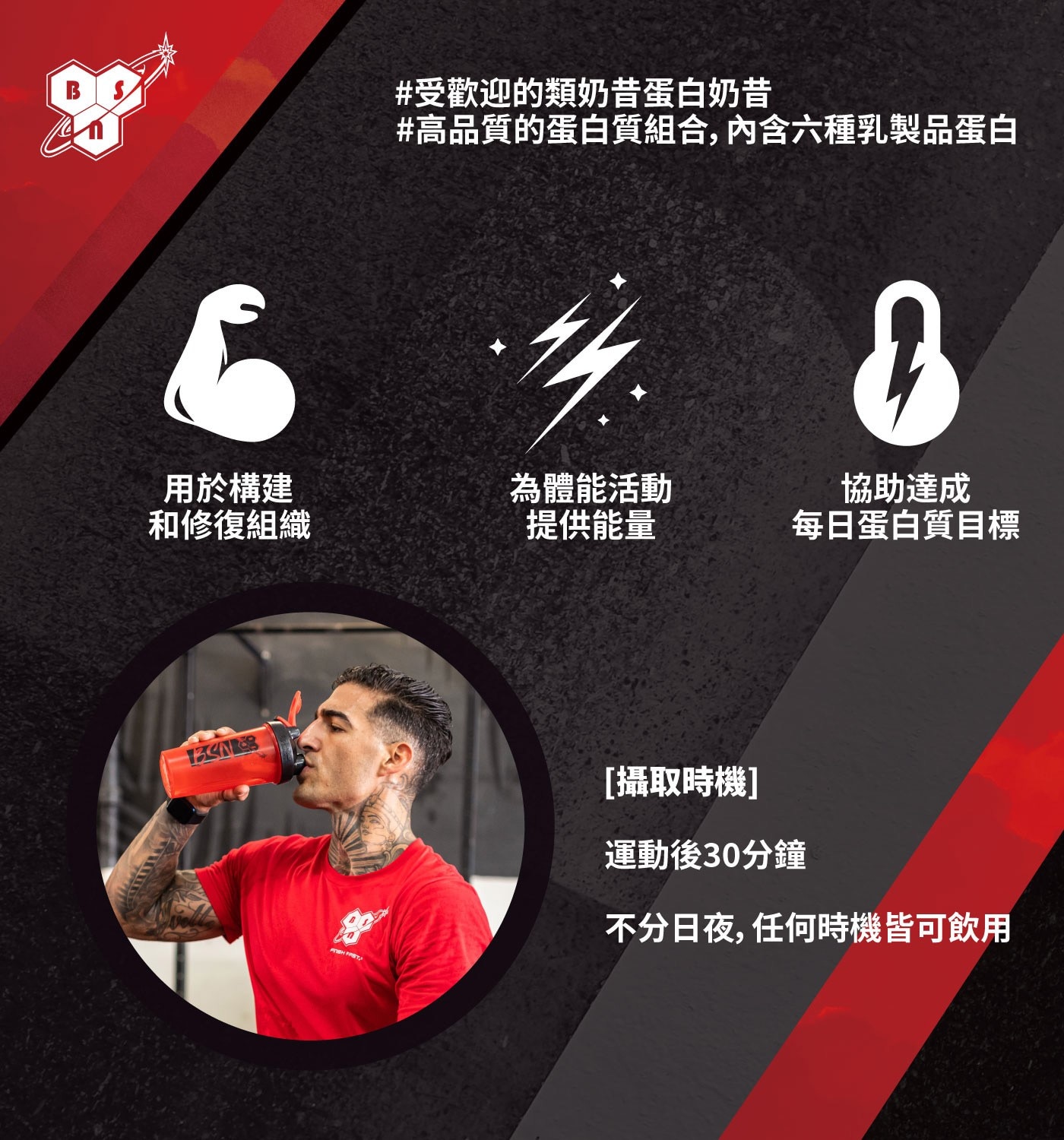 BSN 畢斯恩 Syntha-6 香草風味乳清蛋白 4.56公斤