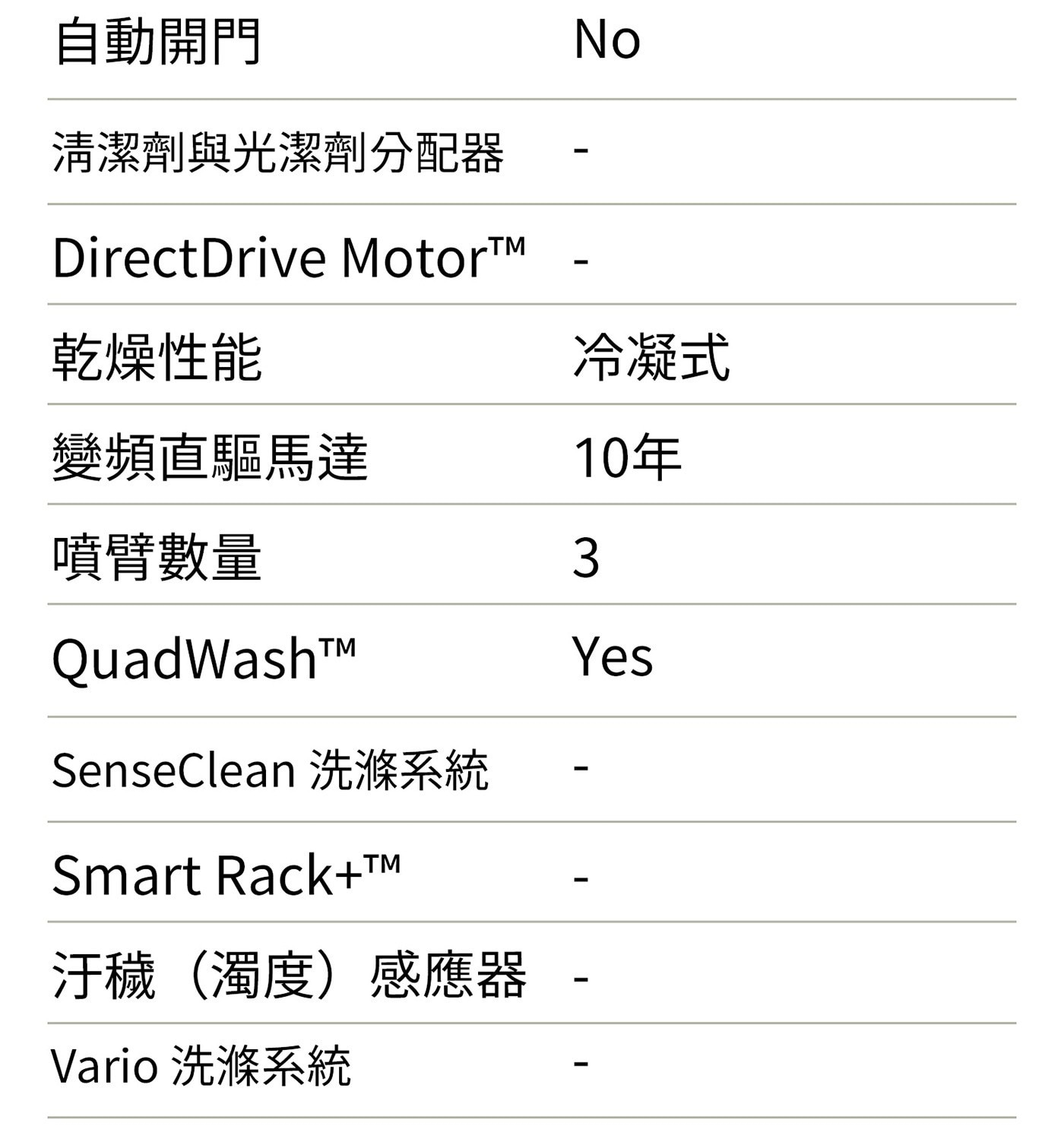 LG 60公分 蒸氣洗碗機 DFB435FP